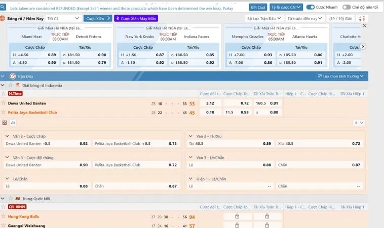 Các tỷ lệ kèo cá cược bóng rổ RR88 hấp dẫn