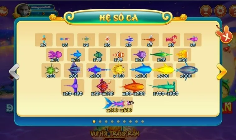 Hệ số cá thưởng trong game Bắn Cá Đại Dương Tại RR88
