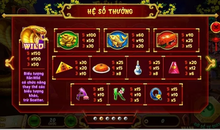Hệ số thưởng các biểu tượng trong game Nổ Hũ Xin Xăm Tại RR88