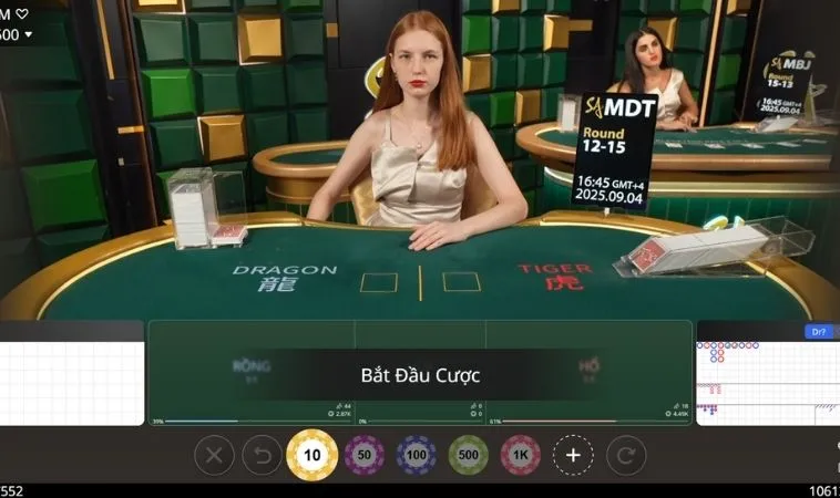 Chơi Dragon Tiger Tại RR88 cùng dealer người thật xinh đẹp