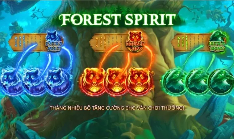 Nổ Hũ Rừng Xanh Tại RR88